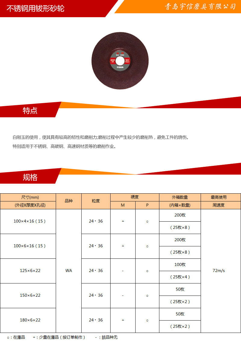 钹形砂轮